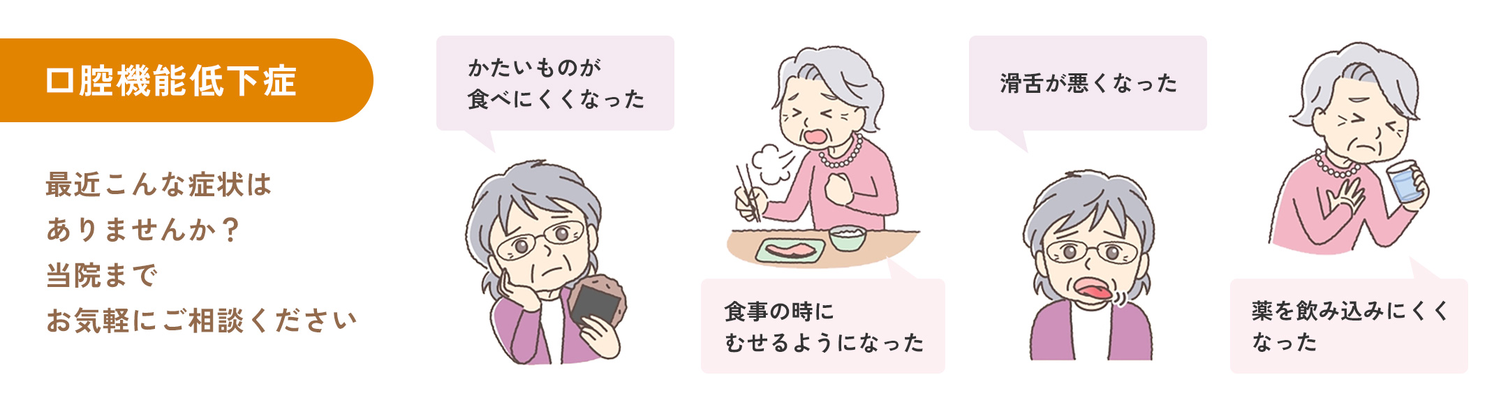 口腔機能低下症 最近こんな症状はありませんか？