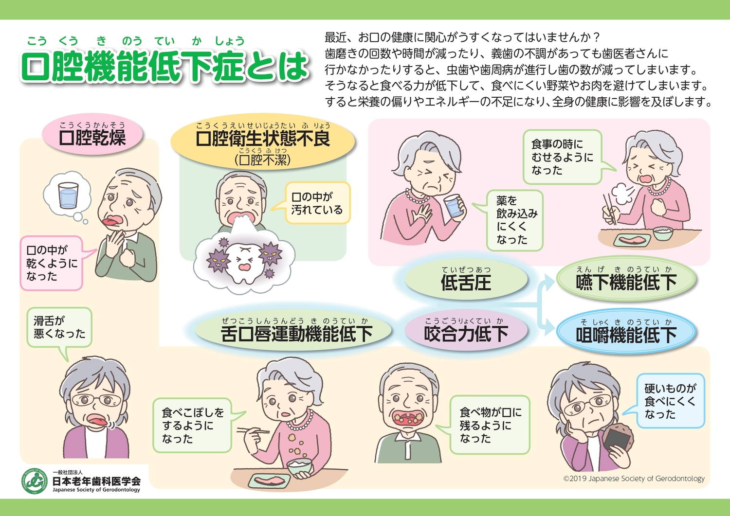 口腔機能低下症とは